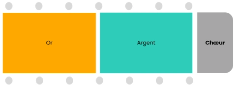 placement catégorie Luminiscence Bordeaux