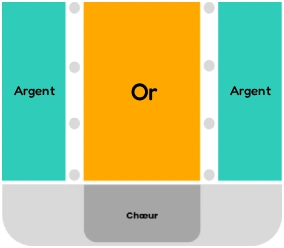 placement catégorie Luminiscence Nice