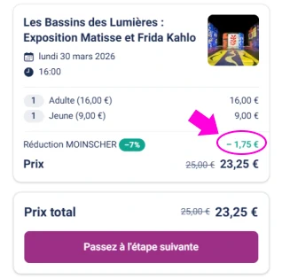 réduction exposition Matisse Bassins des Lumières Bordeaux